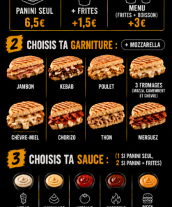 Les paninis